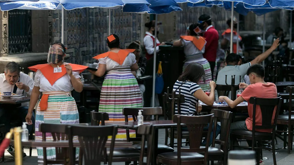 restaurantes negocios cdmx covid coronavirus